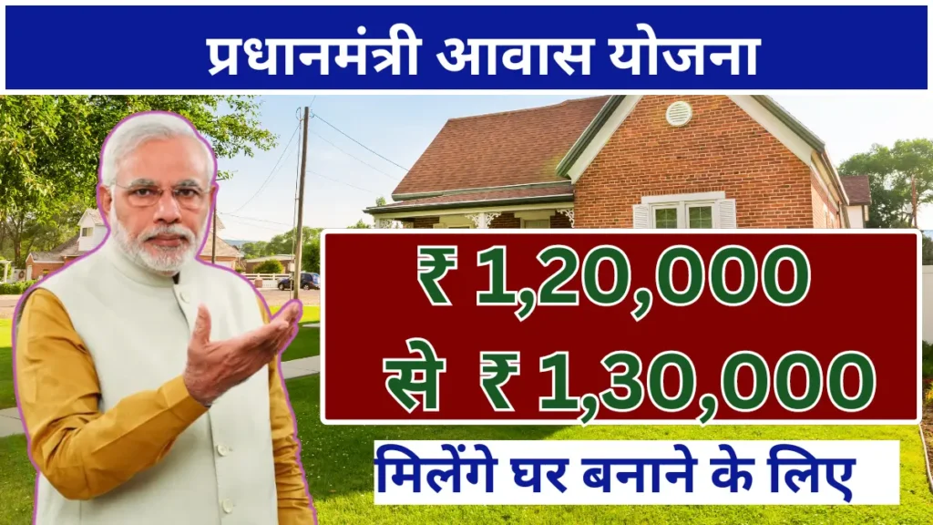 PM Awas Yojana 2024 | प्रधानमंत्री आवास योजना