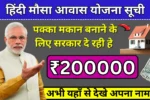Hindimosa Awas Yojana List