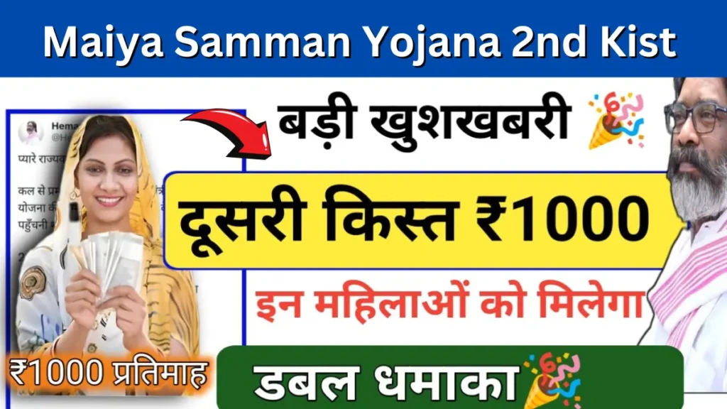 Maiya Samman Yojana 2nd Kist